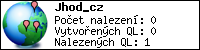 GeoTrackables.com - Vlastní sledovatelné předměty zdarma