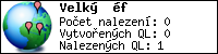 GeoTrackables.com - Vlastní sledovatelné předměty zdarma